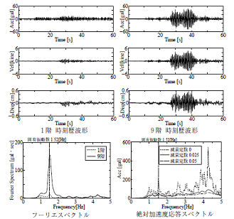 142_2 y.matsumoto fig.2.1png.png