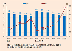 172_1 山内先生 図1.1.png