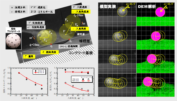 185_1 n.naito fig.3.0.png