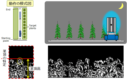 188_1 s.toda fig.1.1.png