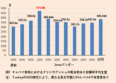 172_1 山内先生 図7.1.png