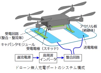 170_1 塚本 図1.jpg