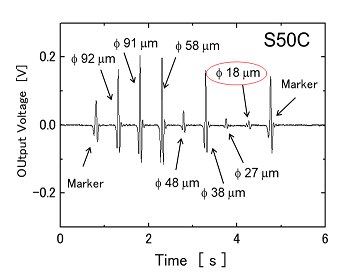 159_1 s.tanaka fig.5.1.png