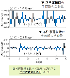 025_2 秋月先生 図2.1.png