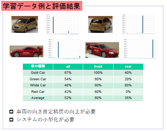 084_1 金澤先生 図4.png