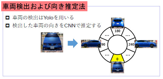 084_1 金澤先生 図2.png