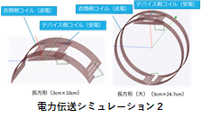 083 大村 図5(シミュレーション2).png