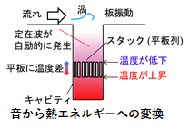 024_1 横山先生 図2.png