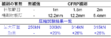 142_1 松本 図4.1.png