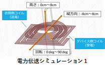 083 大村 図4(シミュレーション1).png