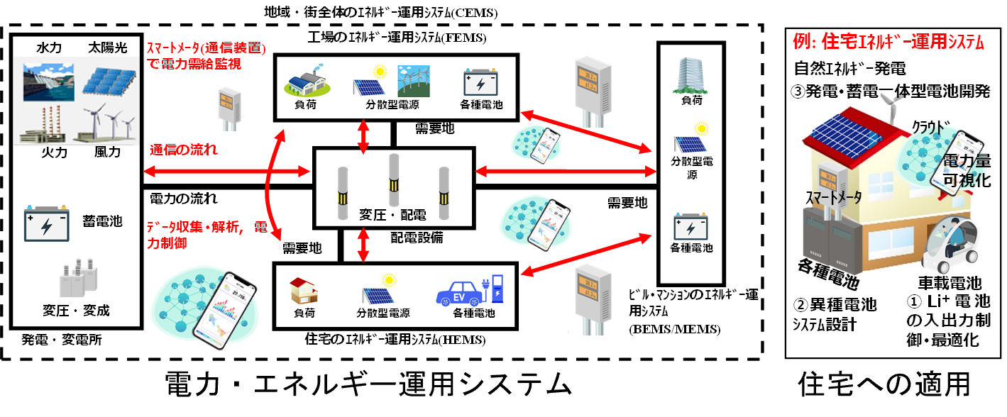 図1 tojyo tomohiro20240801.png