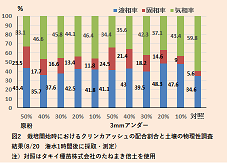 172_1 山内先生 図2.1.png