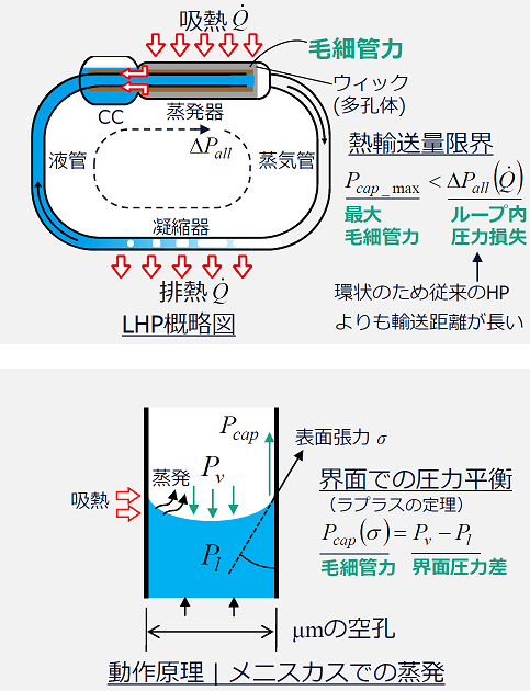 034_1 西川原 図2.png