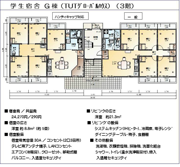 学生宿舎 アパート等 豊橋技術科学大学