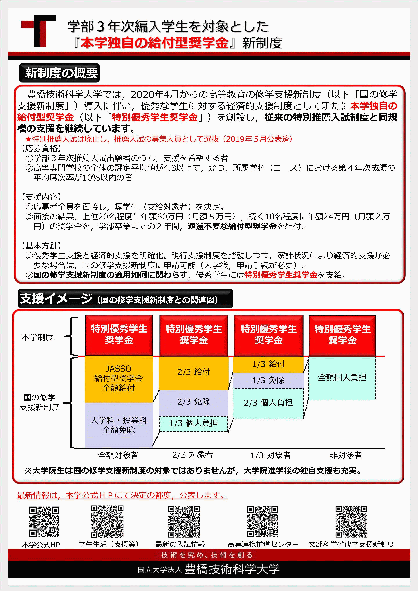 https://www.tut.ac.jp/student/images/B3shogakukinChirashi.gif