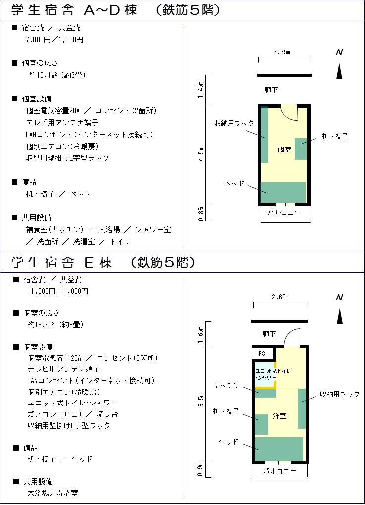 豊橋技術科学大学 寮 Slensiyc 豊橋技術科学大学 寮 Slensiyc