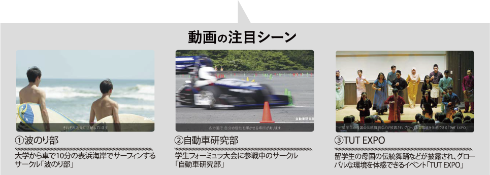 https://www.tut.ac.jp/tempaku/202003/images/tempaku149tokusyu2.png