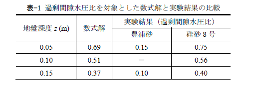 https://www.tut.ac.jp/tempaku/202103/images/2103-matsuda01.png