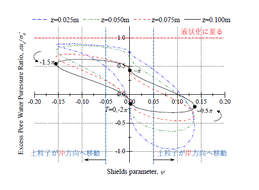 https://www.tut.ac.jp/tempaku/202103/images/2103-matsuda02.png