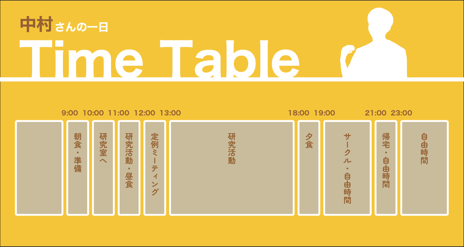 https://www.tut.ac.jp/tempaku/202308/images/timetable_nakamura.png