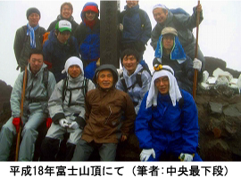 富士山頂にて筆者ら