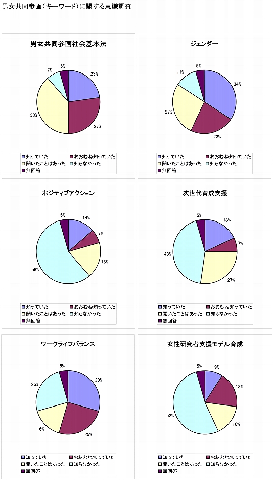 豊橋技術科学大学広報誌 天伯 ぴっくあっぷ