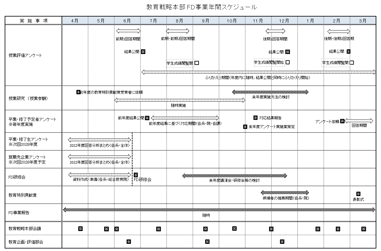 fd_schedule.png