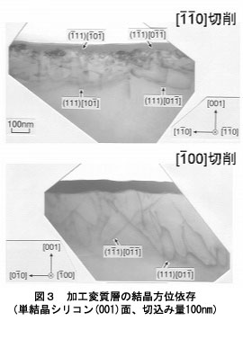 加工変質層の結晶方位依存