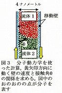 分子動力学を使った計算